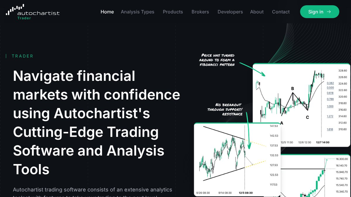 Screenshot of autochartist.com interface