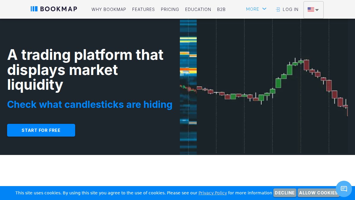Screenshot of bookmap.com interface