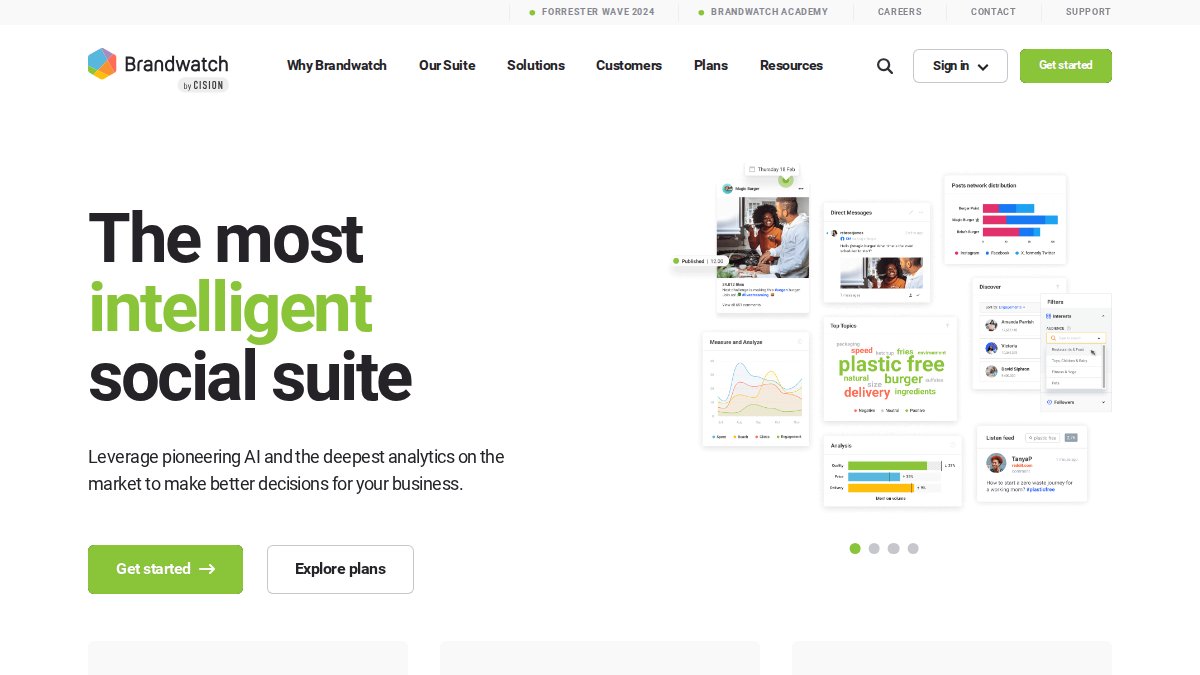 Screenshot of brandwatch.com interface