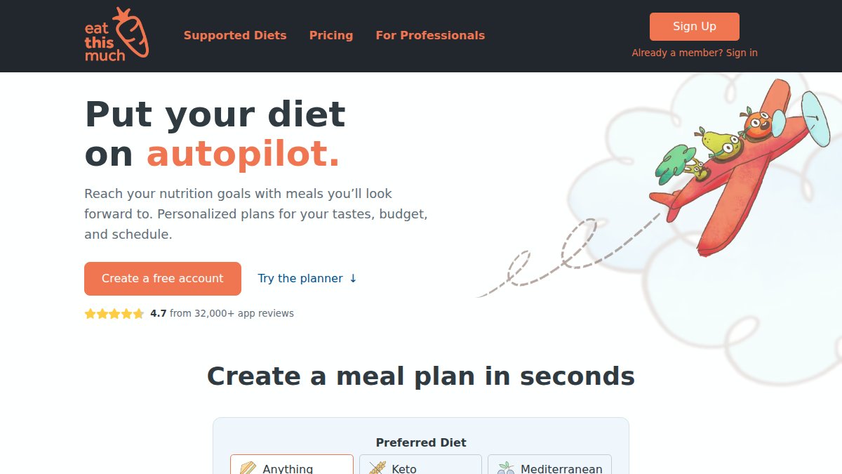 Screenshot of eatthismuch.com interface