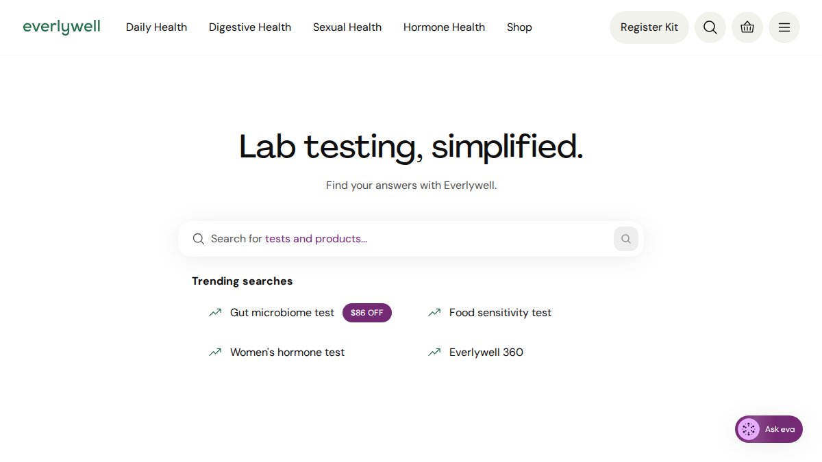  everlywell.com