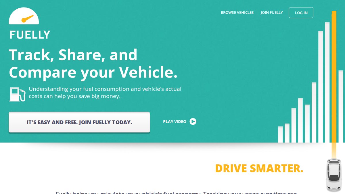Screenshot of fuelly.com interface