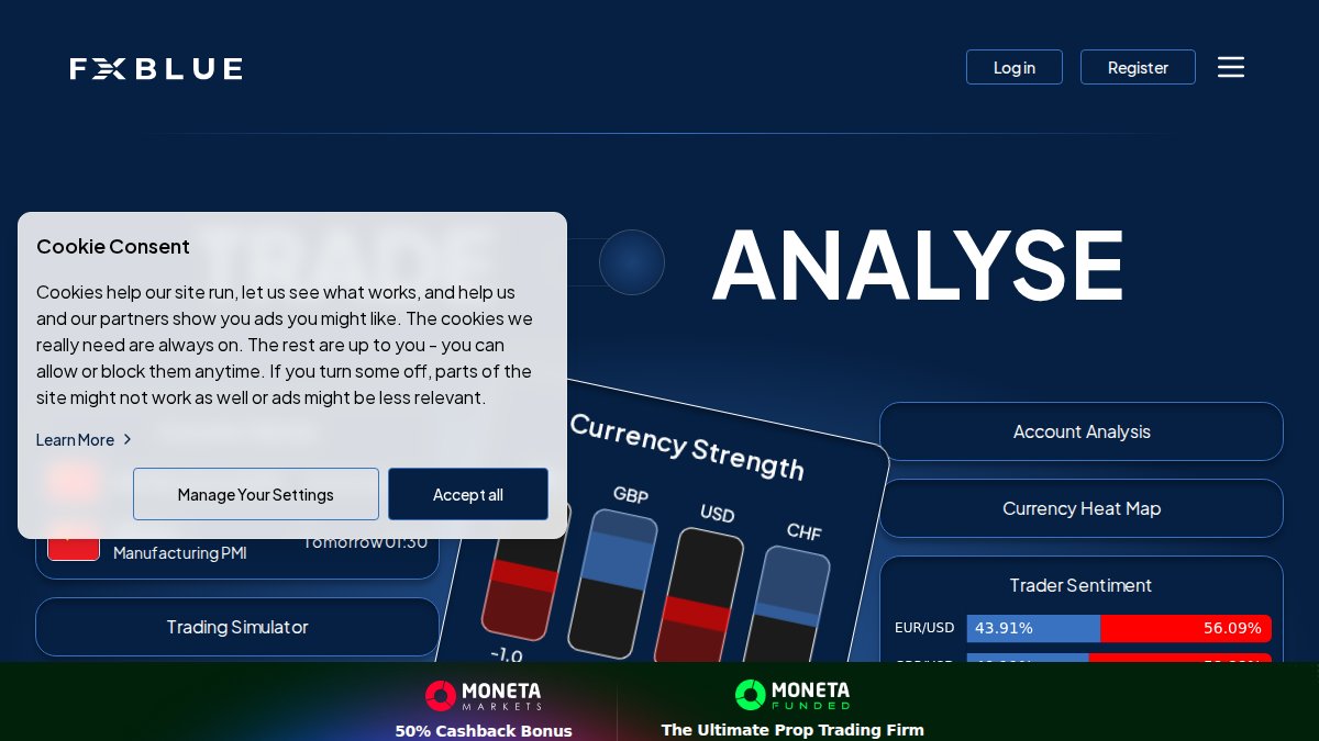 Screenshot of fxblue.com interface