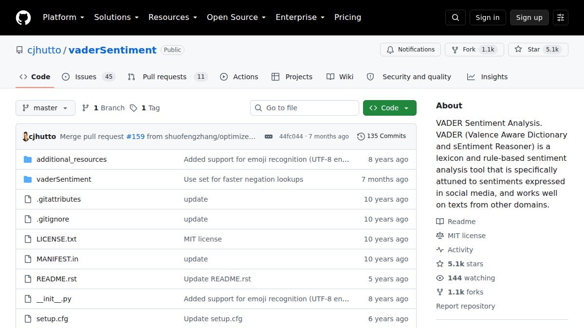 Screenshot of VaderSentiment page on github.com