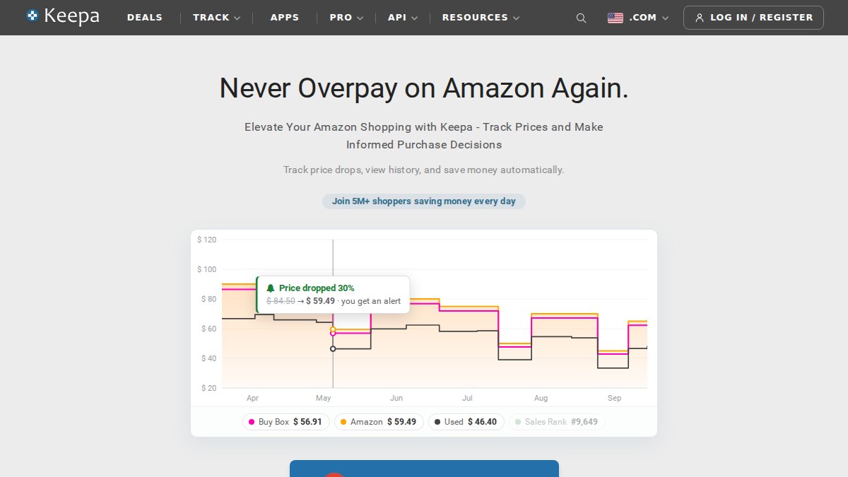 Screenshot of keepa.com interface