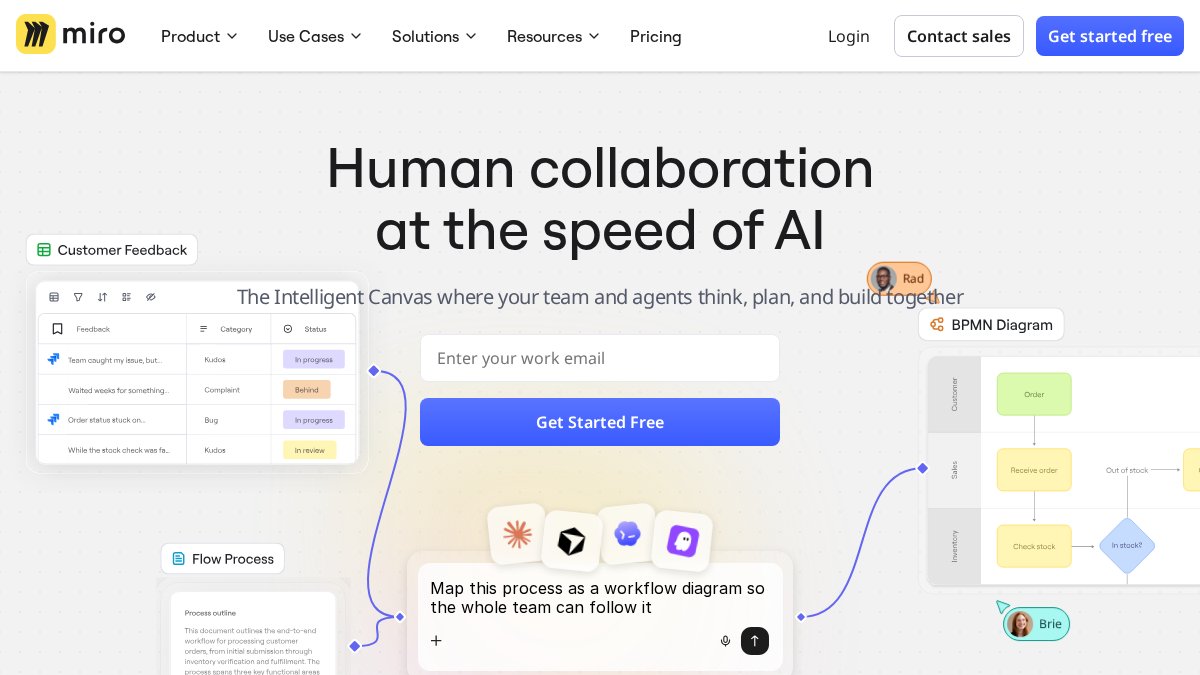 AI Innovation Workspace | Miro