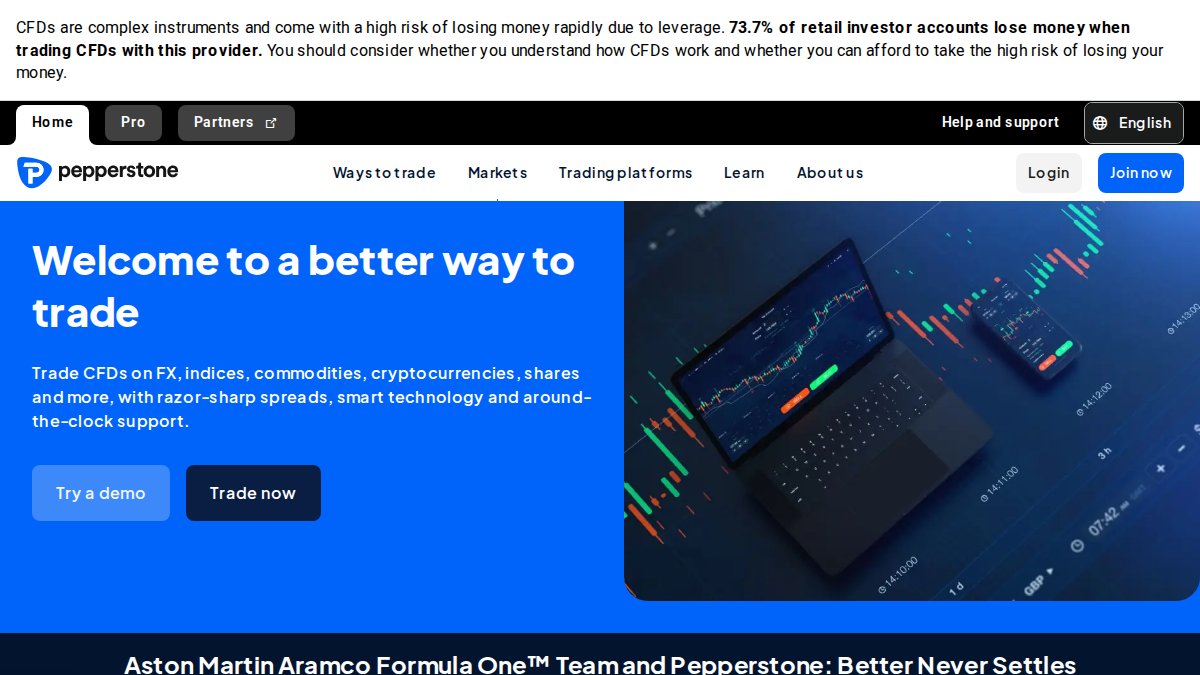Screenshot of pepperstone.com interface