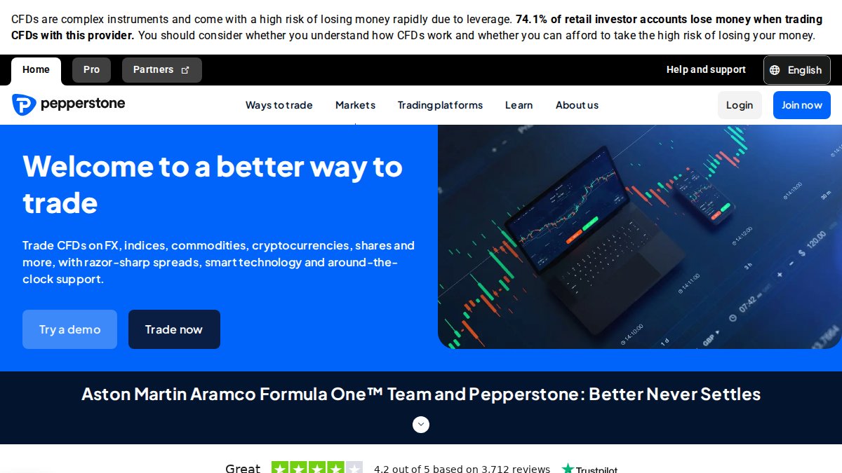 Screenshot of pepperstone.com interface