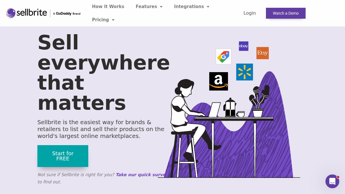 Screenshot of sellbrite.com interface
