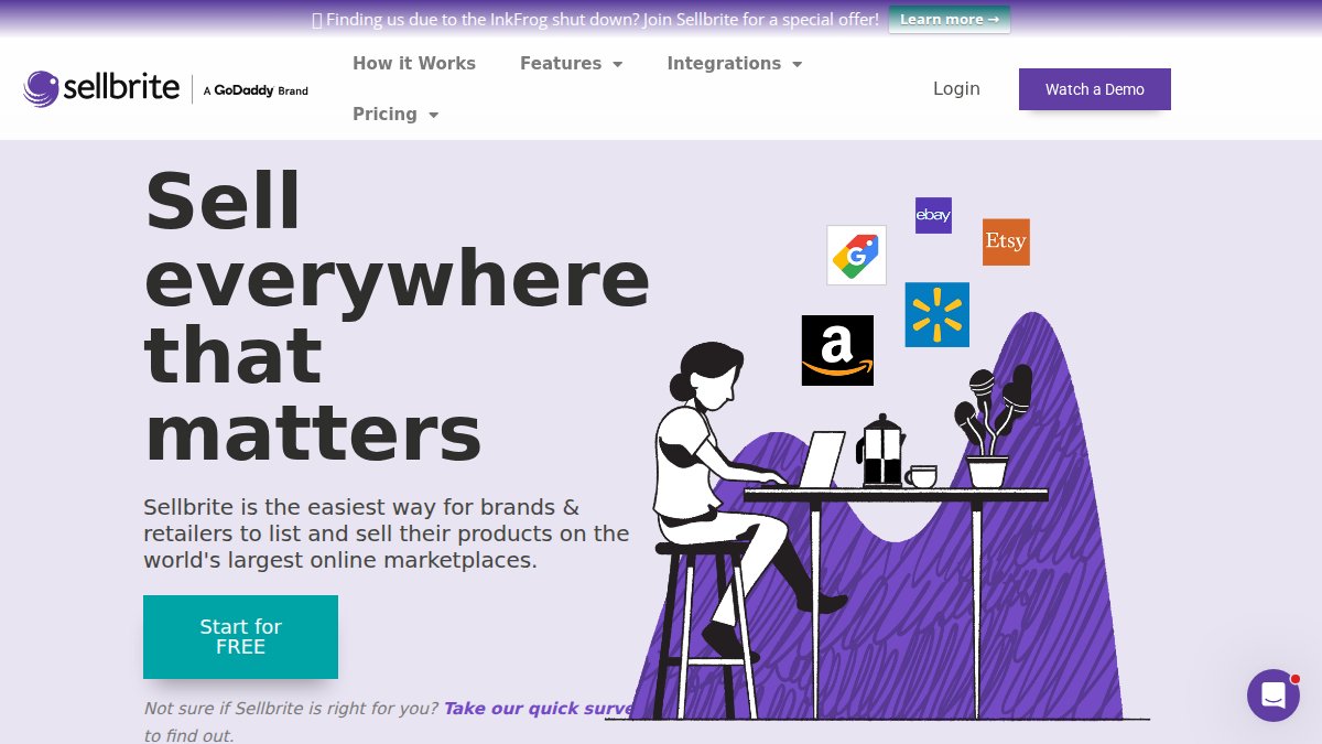 Screenshot of sellbrite.com interface