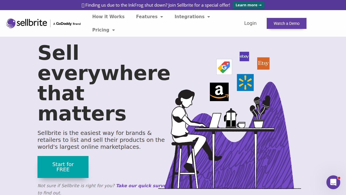 Screenshot of sellbrite.com interface